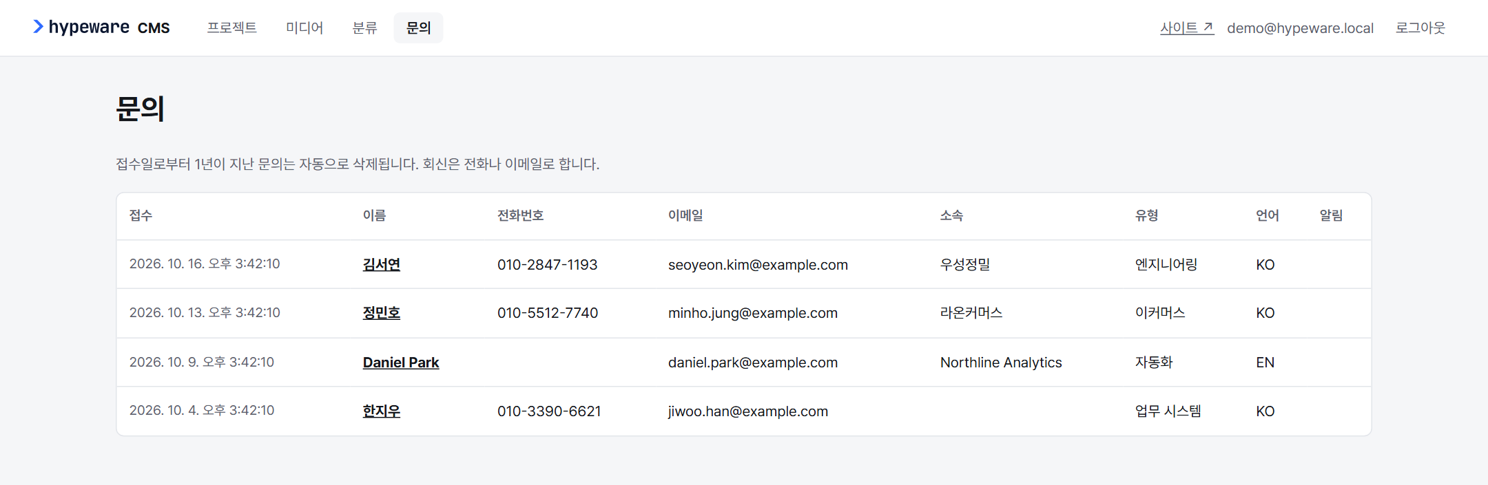 Inquiry list