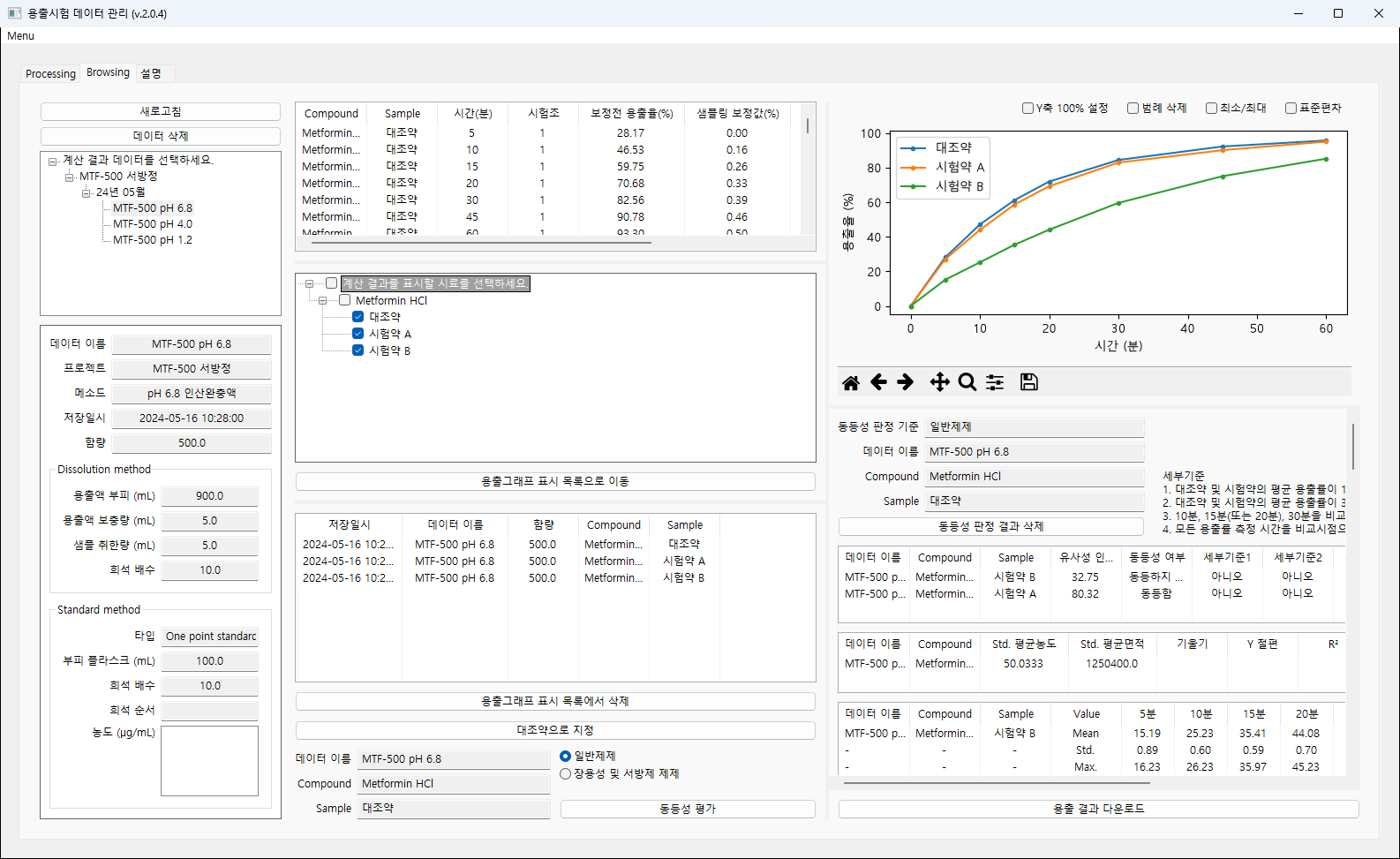 Similarity factor and per-criterion judgment