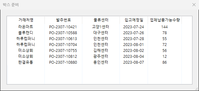 조회된 건을 발주번호 단위로 합산해 보여 주는 박스 준비 창