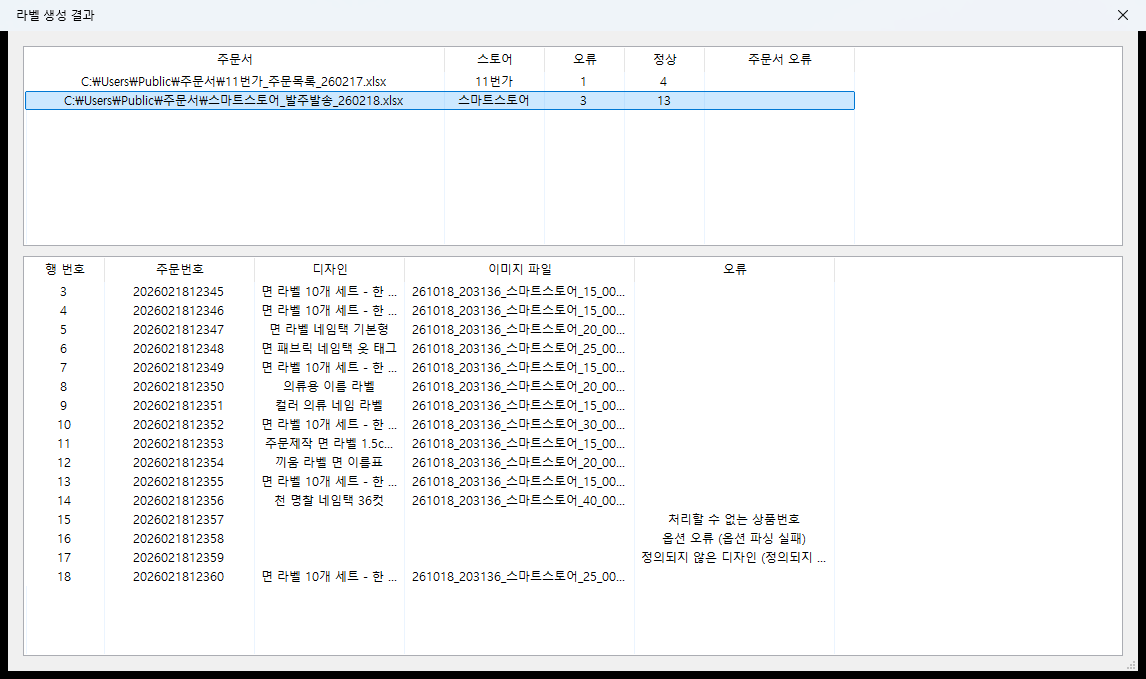 Result screen listing per-sheet outcomes and the reason each order failed